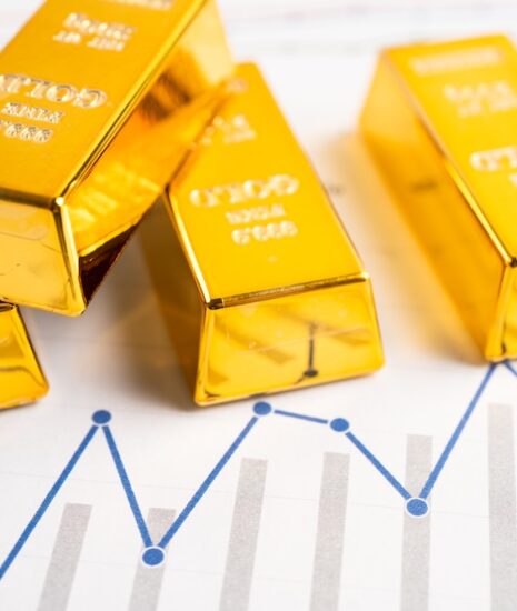 Zlato vývoj 2025