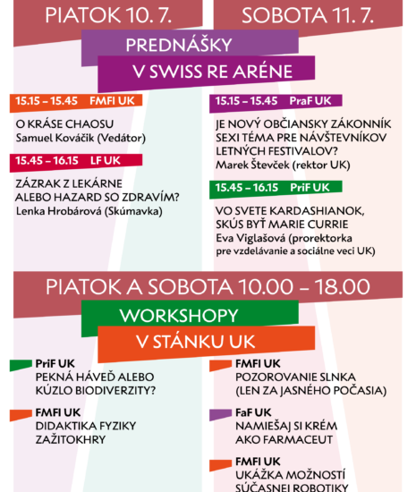 Od chaosu cez Ozempic až po robotiku. Univerzita Komenského prinesie na Pohodu vedu, ktorá baví_6a4fd80579798.png